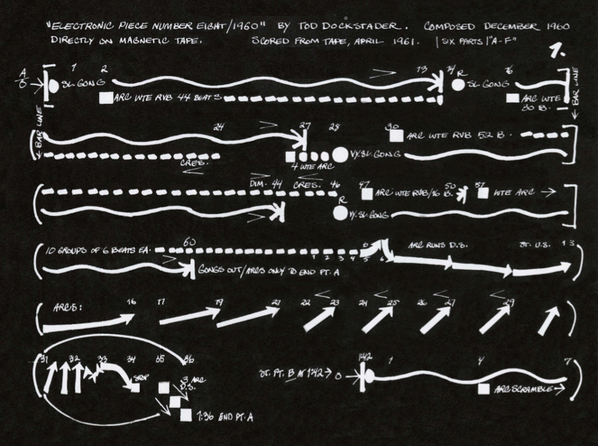 Score for Eight Electronic pieces from Folkways liner notes